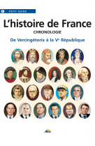L-histoire de france, chronologie