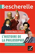 Bescherelle - chronologie de l-histoire de la philosophie - de l-antiquite a nos jours