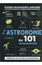 L-astronomie en 101 infographies