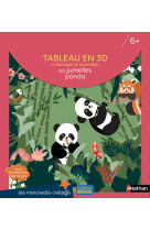Beauval pochette tableau en 3d: les jumelles panda